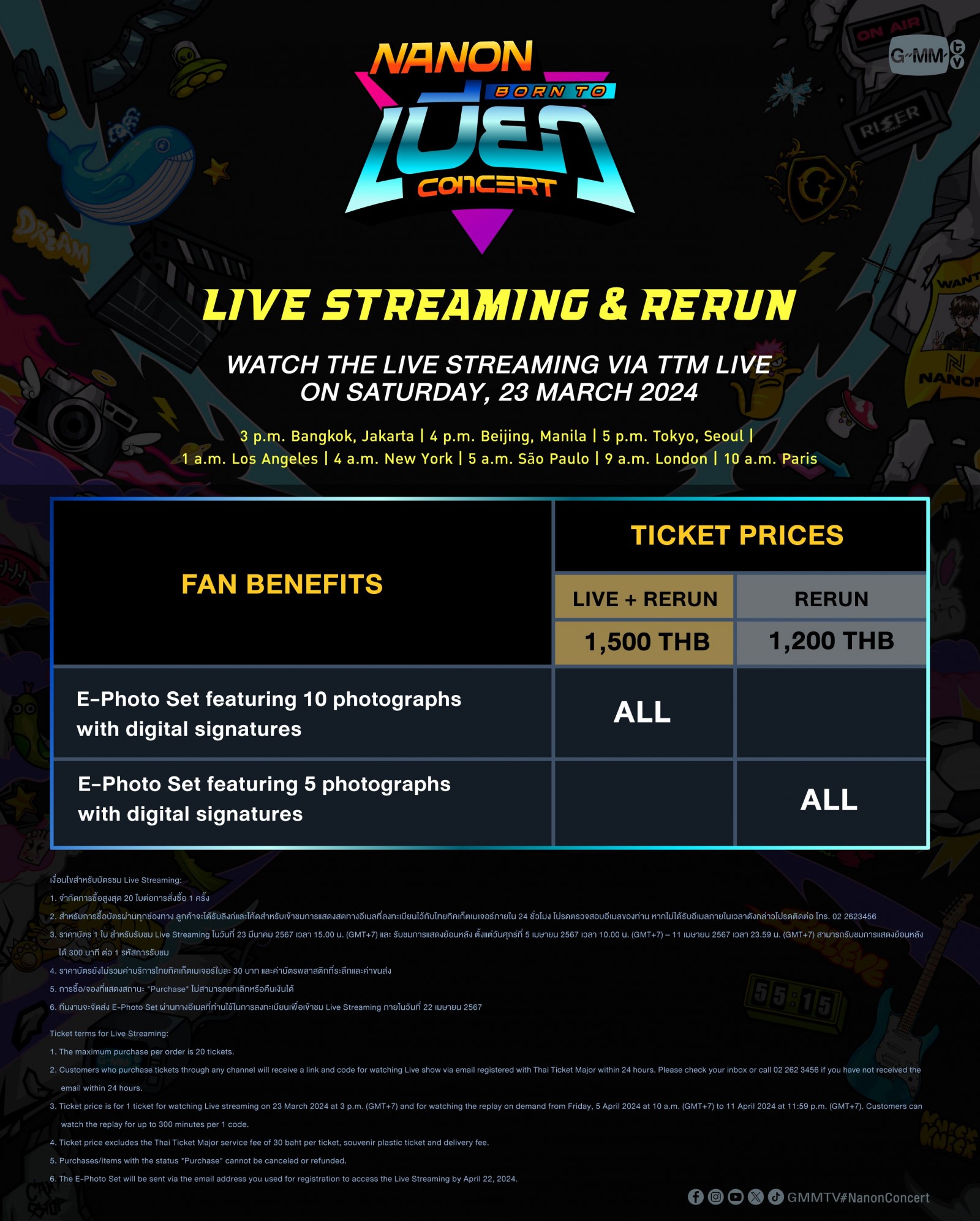 Nanon born to เบียว Concert